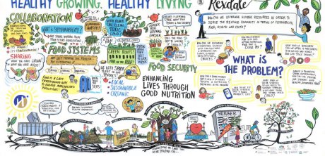Healthy living illustration collage