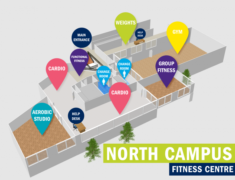 North Campus Fitness Centre