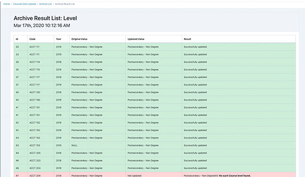 archive result list