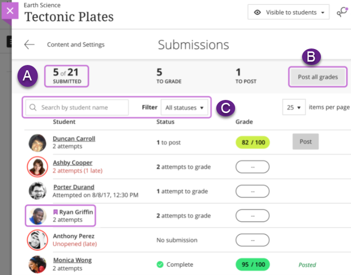 submissions page in gradebook