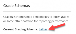 grade schema