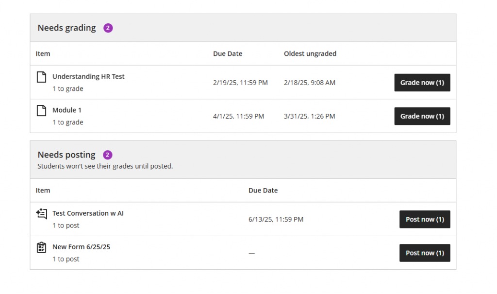 The Overview tab with the 'needs grading' and 'needs posting' sections.