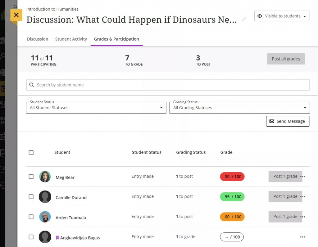 A screenshot of the Grades & Participation page, showing student grades for the discussion