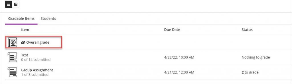 The Gradebook, with a red square around the 'overall grade' in the 'gradable items' area.