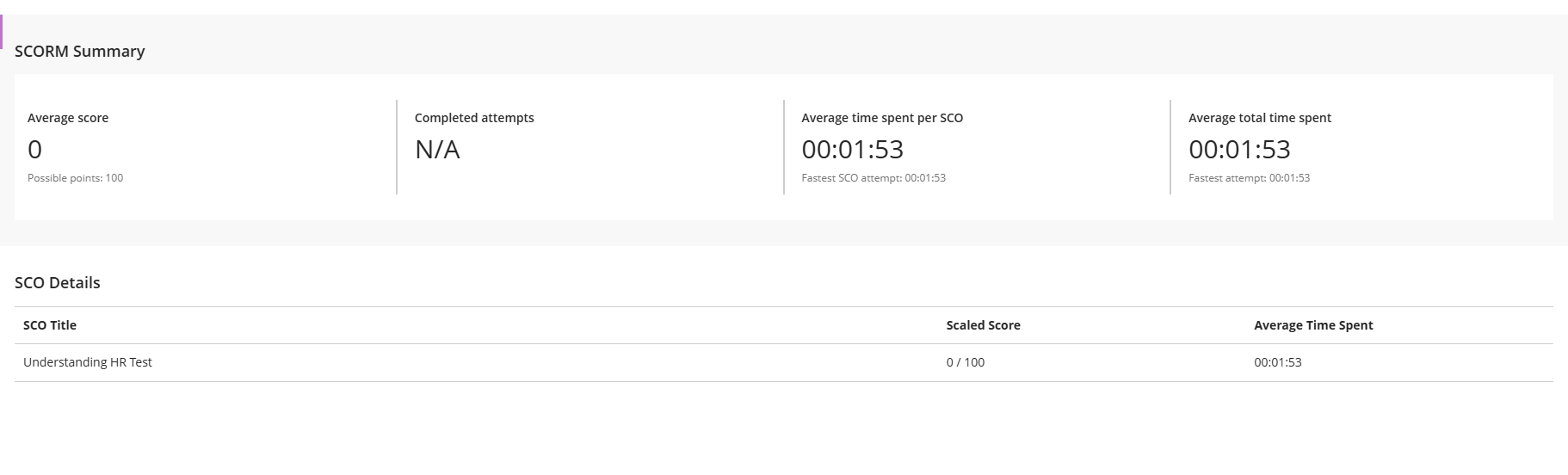 The SCORM Summary screen, which includes student specific information, as well as information about completed attempts and time spent in the SCORM package.