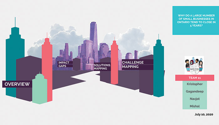 team 11 presentation