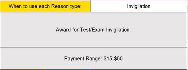 Screenshot of the "When to use each Reason type" section of the PAF form.