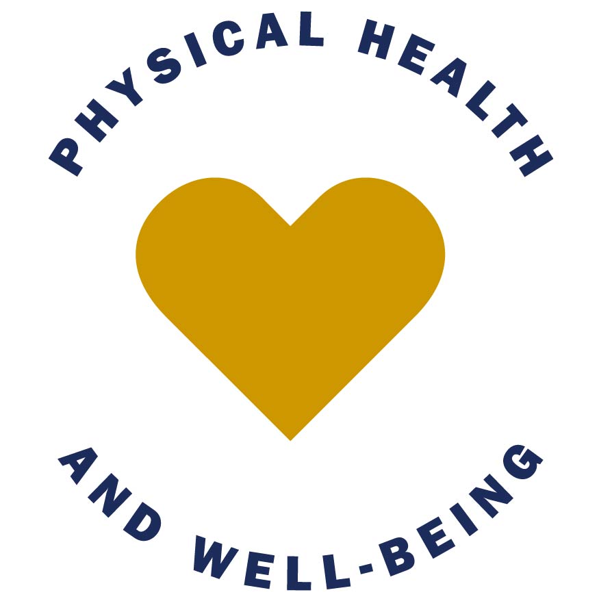Humber's Physical Health and Well-being Commitment