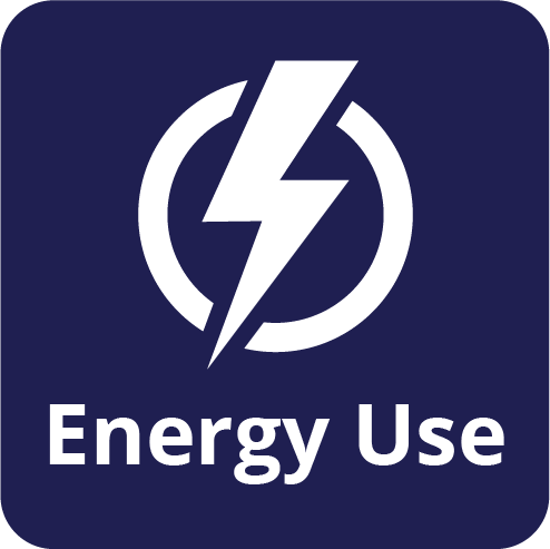 Energy use