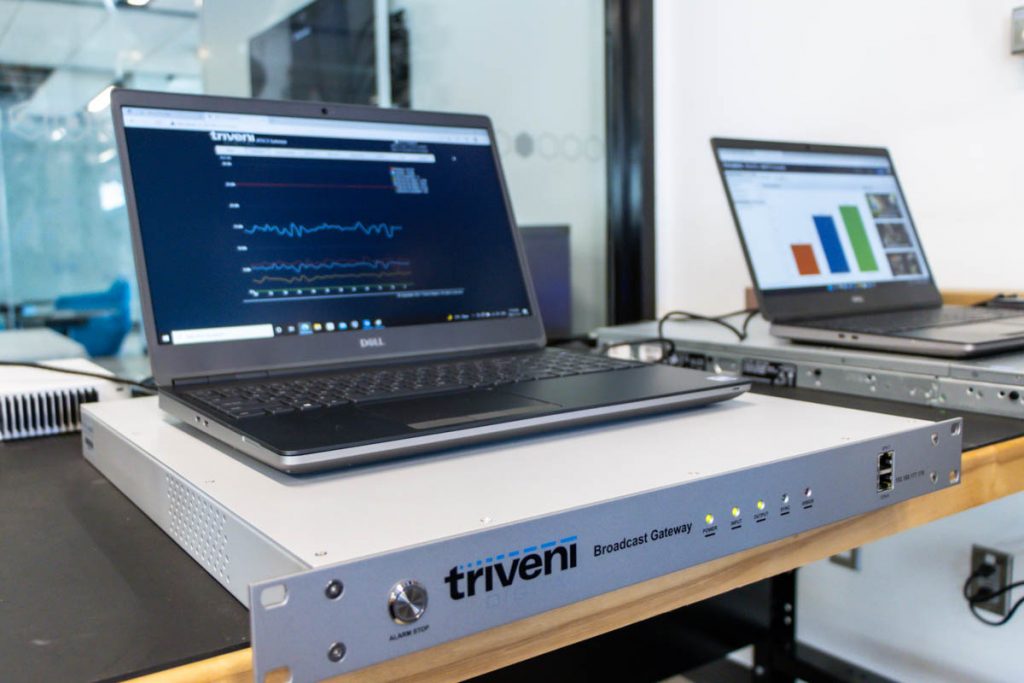 Triveni Digital Solutions technology