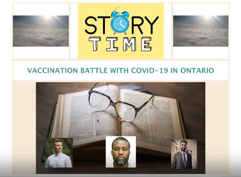 Vaccination Battle with COVID-19 in Ontario