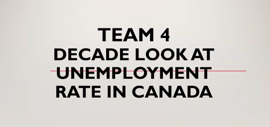 Decade Look at Unemployment Rate in Canada