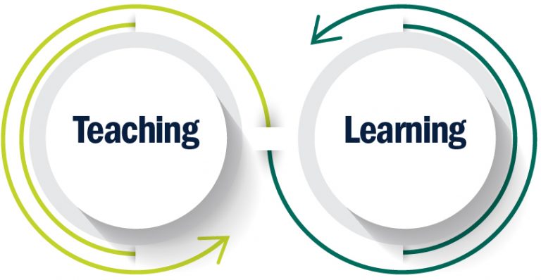 Teaching and Learning synonymously flowing into each other