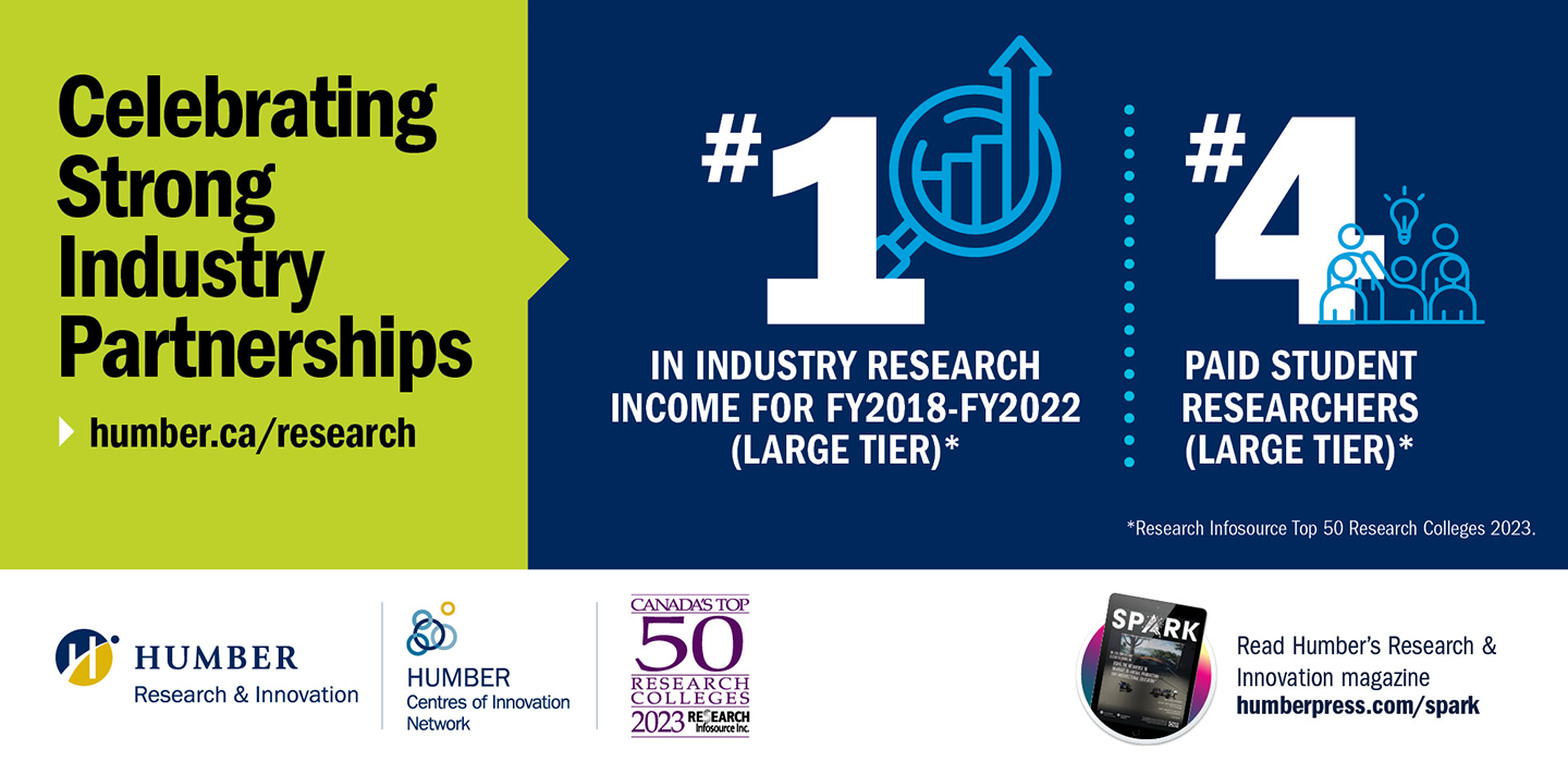 Banner - Celebrating Strong Industry Partnerships - #1 in industry research income #4 in paid student researchers
