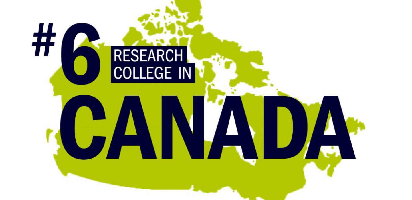 Number Six Research College in Canada over map of Canada