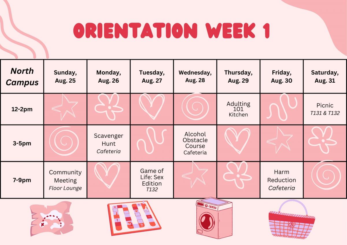 North Residence Orientation Week 1