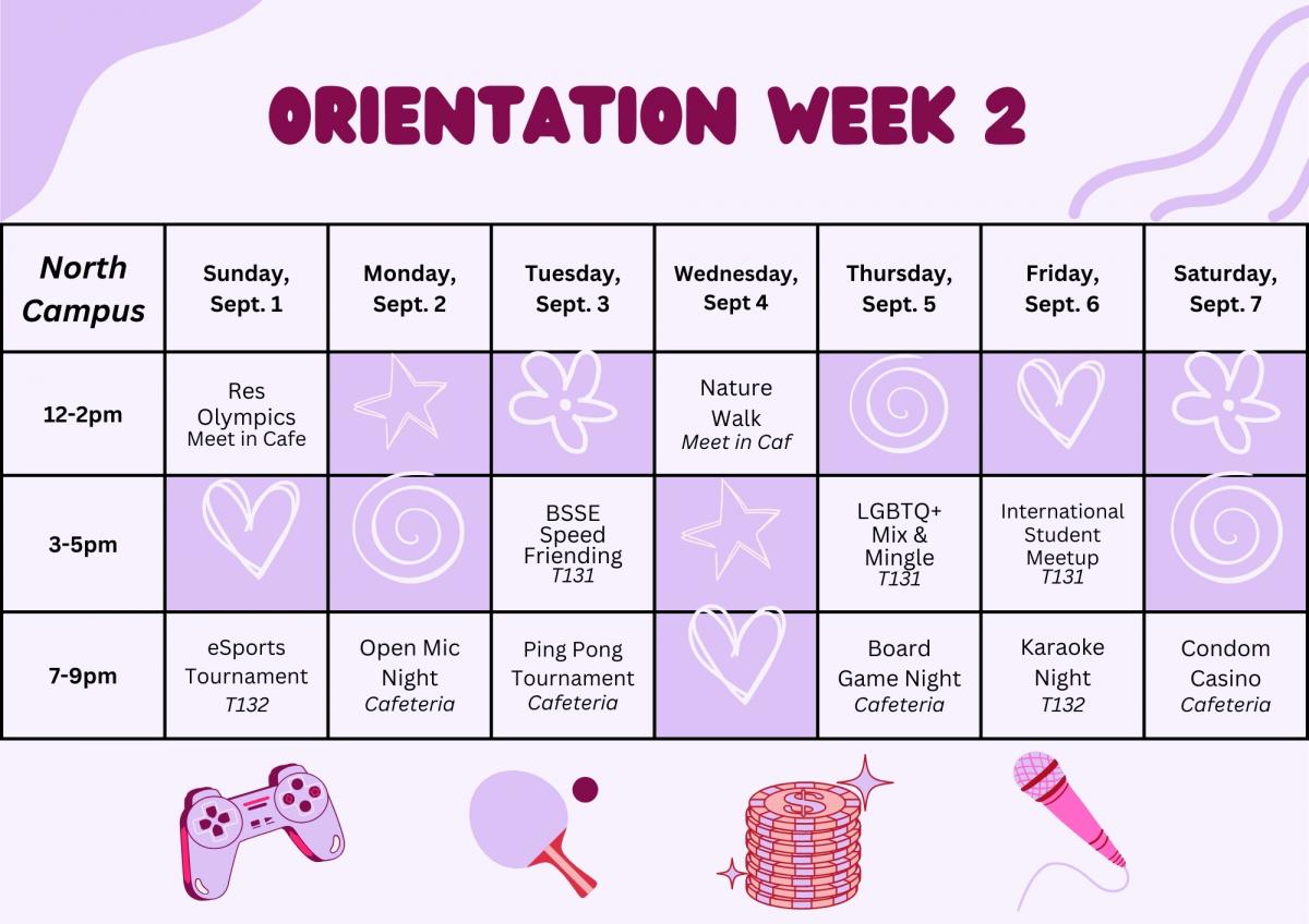 North Residence Orientation Week 2