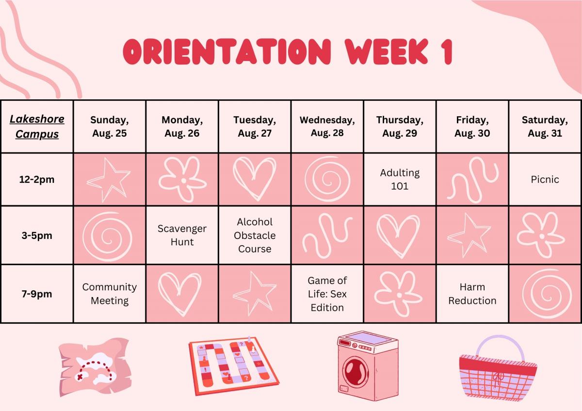 Lakeshore Residence Orientation Week 1