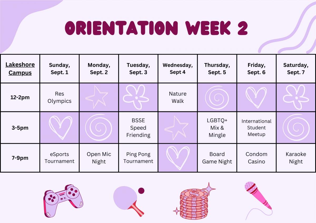 Lakeshore Residence Orientation Week 2