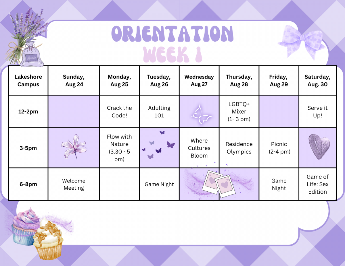 Lakeshore Residence Orientation Week 1