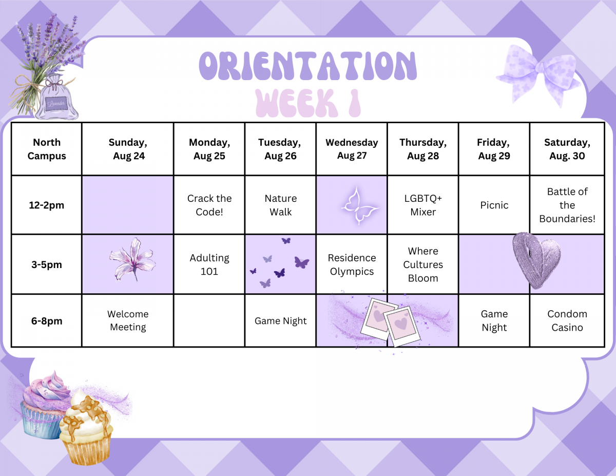 North Residence Orientation Week 1