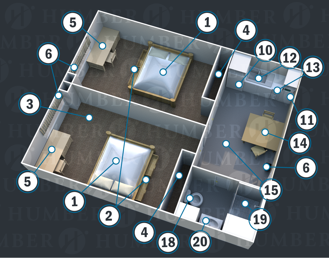 Humber Suite Style Residence Rooms