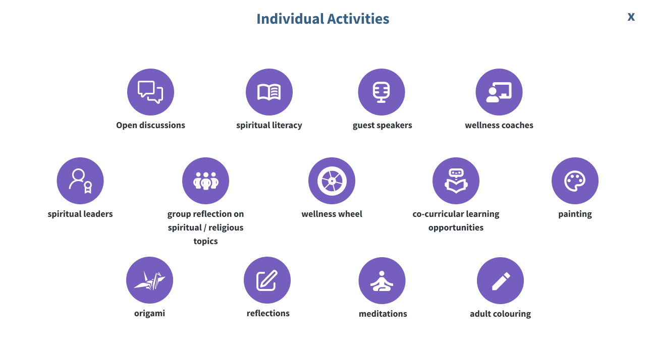 individual activities