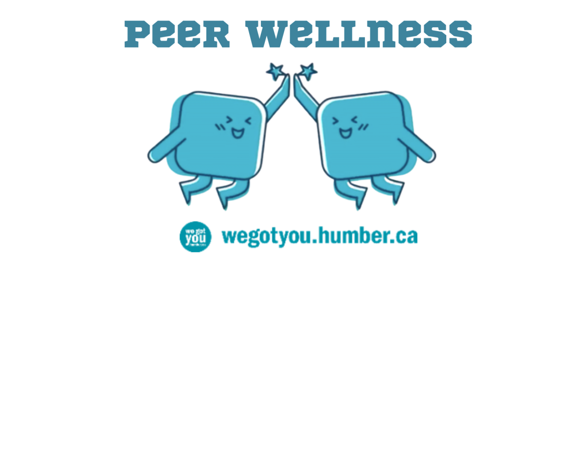 Two figures are leaping up in the air and doing a high five. The text appearing above them says "peer wellness". Below the figures, the text reads "wegotyou.humber.ca"